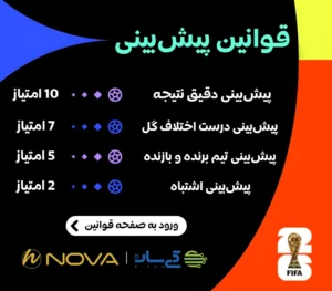 مسابقه پیش بینی فوتبال جام جهانی 2026